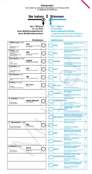 Muster des Stimmzettels zur Bundestagswahl 2025